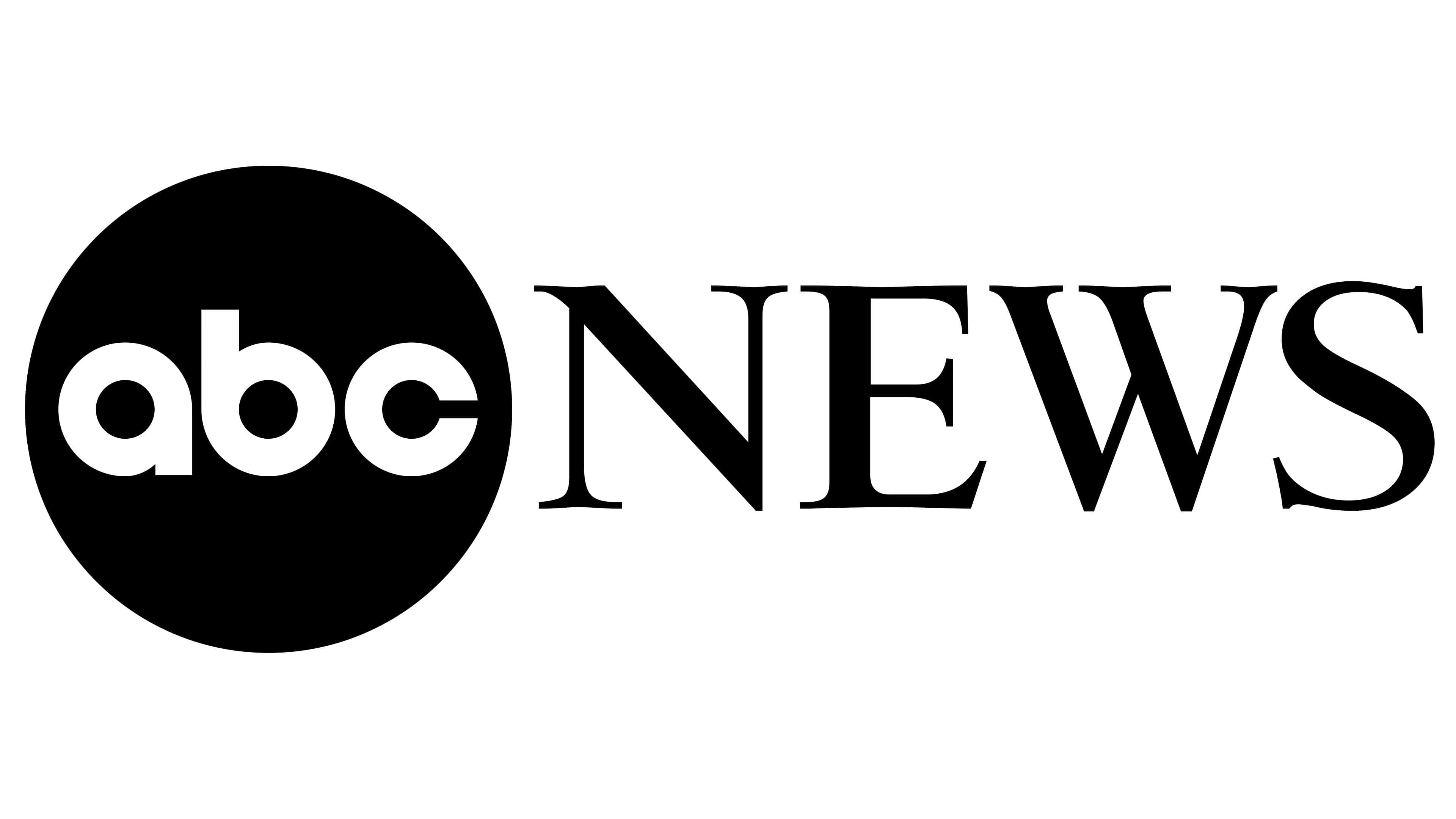 Abc News Logo